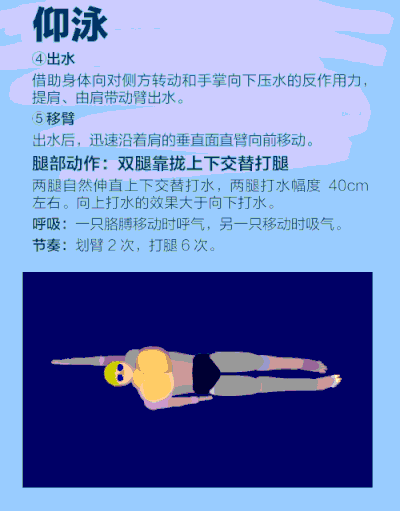 10分钟教你学会游泳 怎样游泳教程