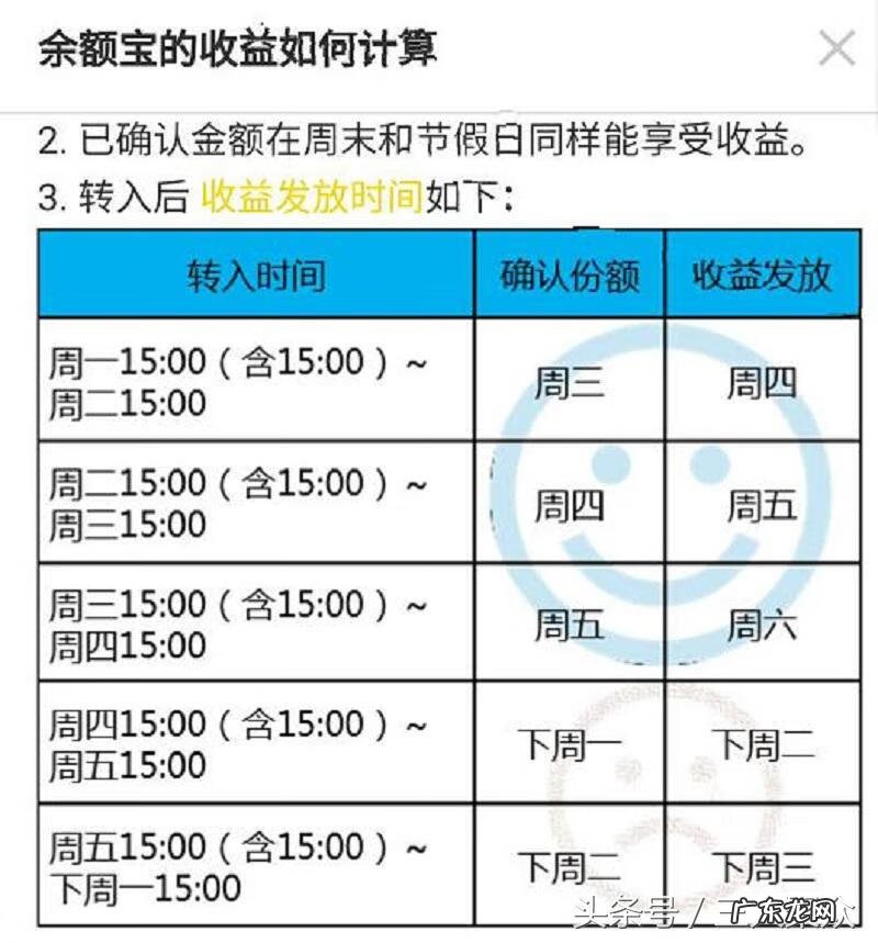 余额宝转5万到银行卡要多久 余额宝转到银行卡需要多久