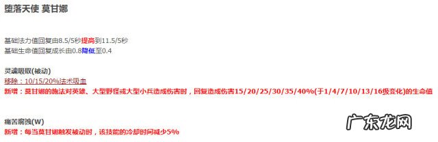 AD卡牌符文 英雄联盟AD符文