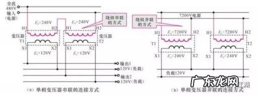电力变压器型号，变压器型号、技术参数和符号标识详细介绍