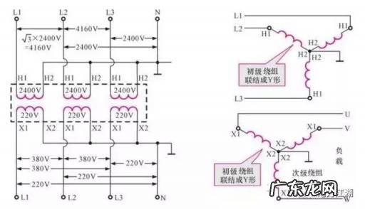 电力变压器型号，变压器型号、技术参数和符号标识详细介绍
