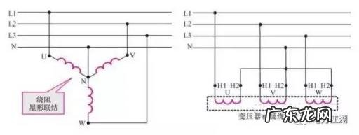 电力变压器型号，变压器型号、技术参数和符号标识详细介绍
