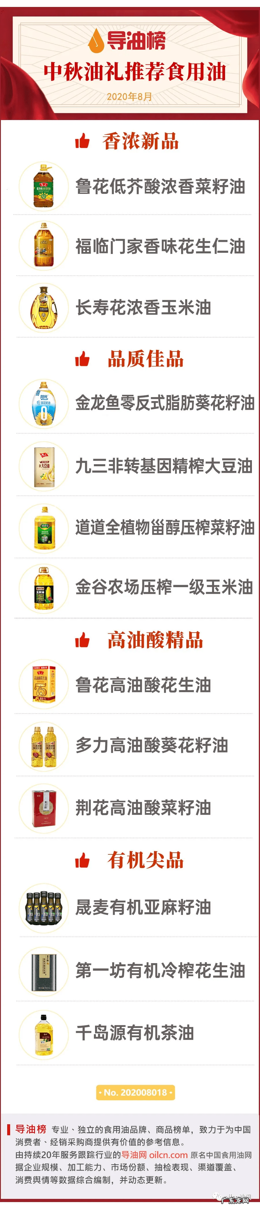 油瓶打破要破财吗 中秋节为什么要送油