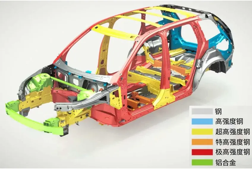 钢材密度重量公式7.85 235号钢硬度是多少