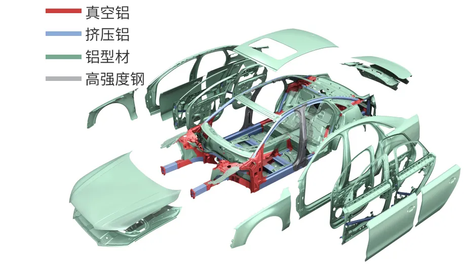 钢材密度重量公式7.85 235号钢硬度是多少