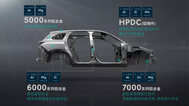 钢材密度重量公式7.85 235号钢硬度是多少