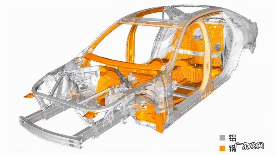 钢材密度重量公式7.85 235号钢硬度是多少