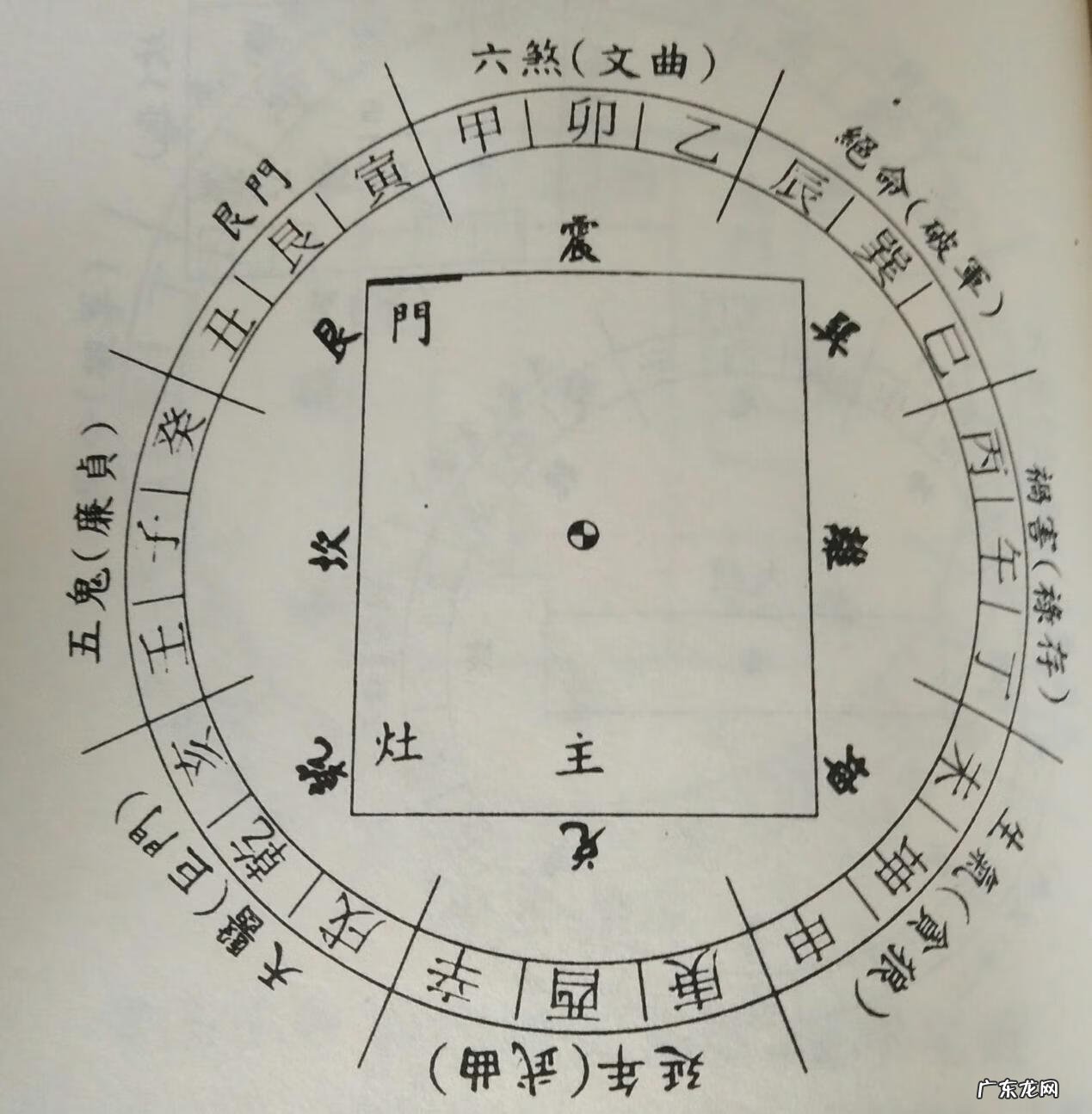 风水丙山兼午怎么样 卯山酉向阳宅风水
