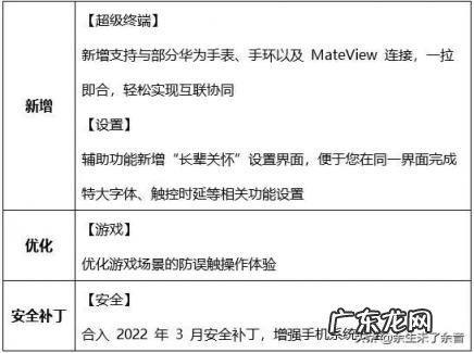 art-al00x是什么型号的手机 artal00x华为什么型号多少钱