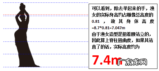 珠海渔女离横琴有多远 珠海渔女的珍珠是真的吗