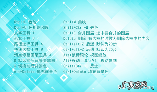 ps软件放大缩小快捷键 PS放大缩小快捷键