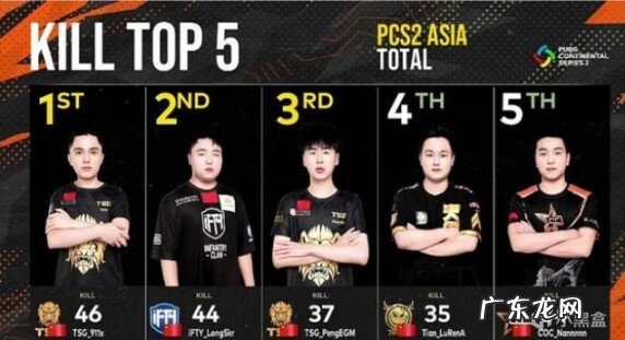 lol洲际赛是什么 英雄联盟洲际赛冠军