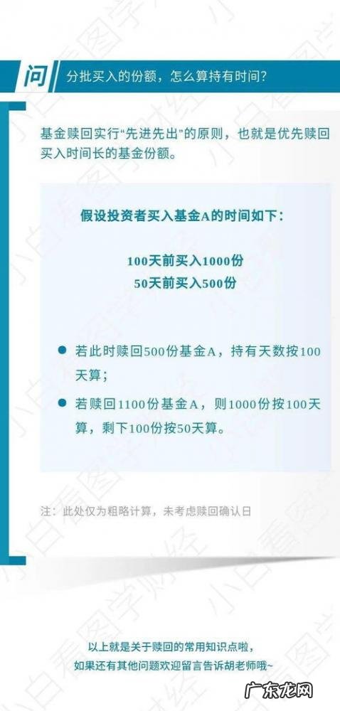 基金买卖时间规则最新 reits基金的交易规则