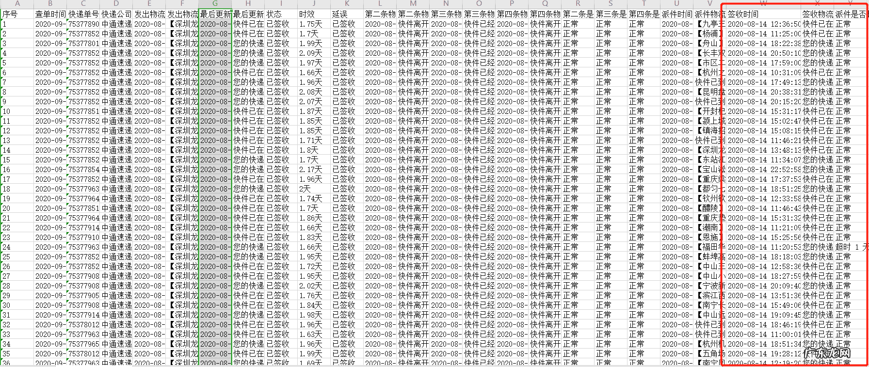 邮政快递单号查询 申通快递单号查询快速