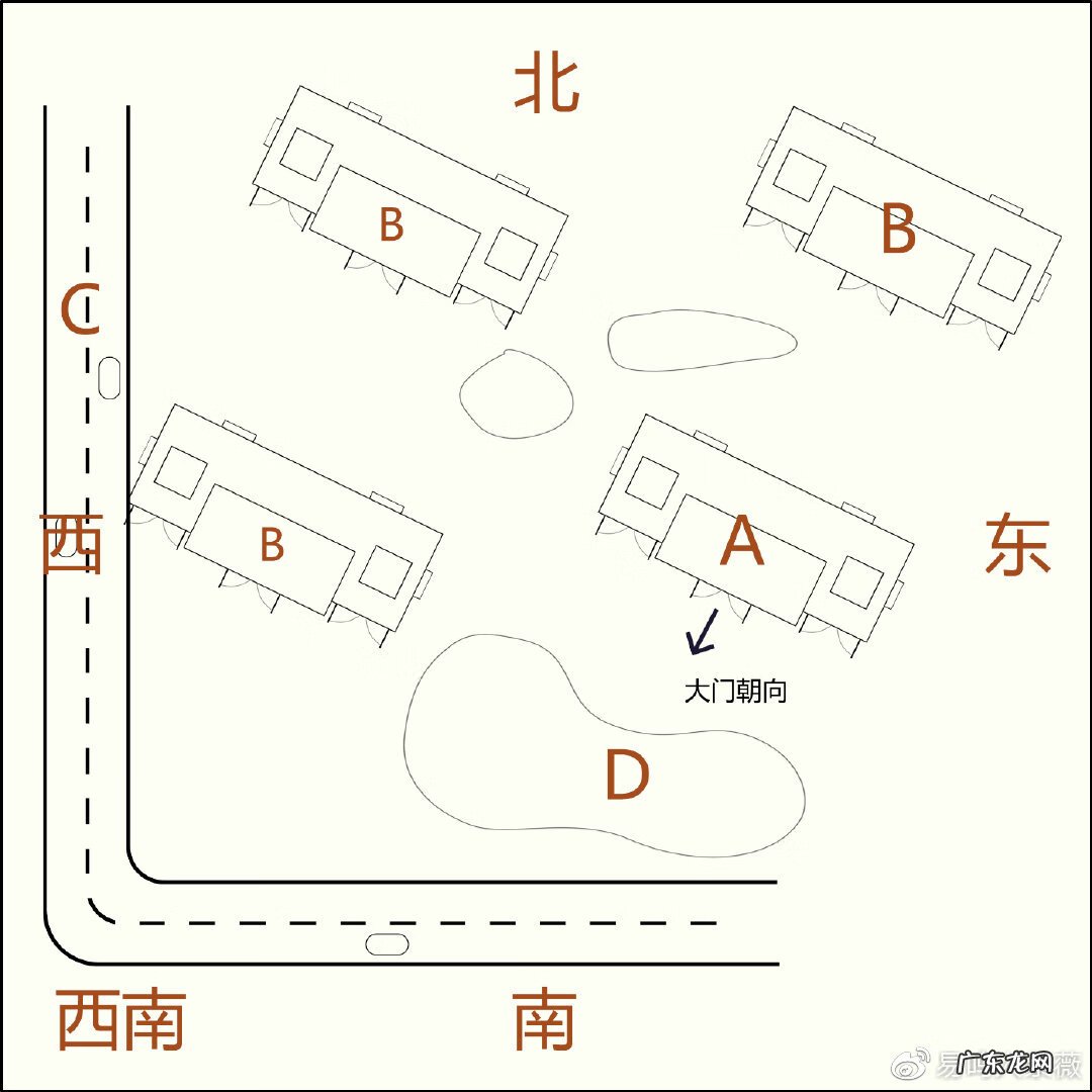 厕所在哪个方位风水好 风水最好的坐向