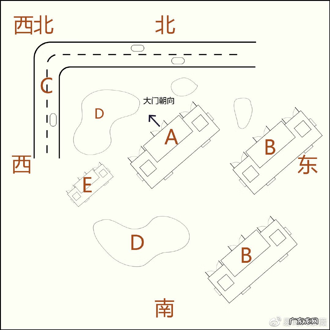 厕所在哪个方位风水好 风水最好的坐向