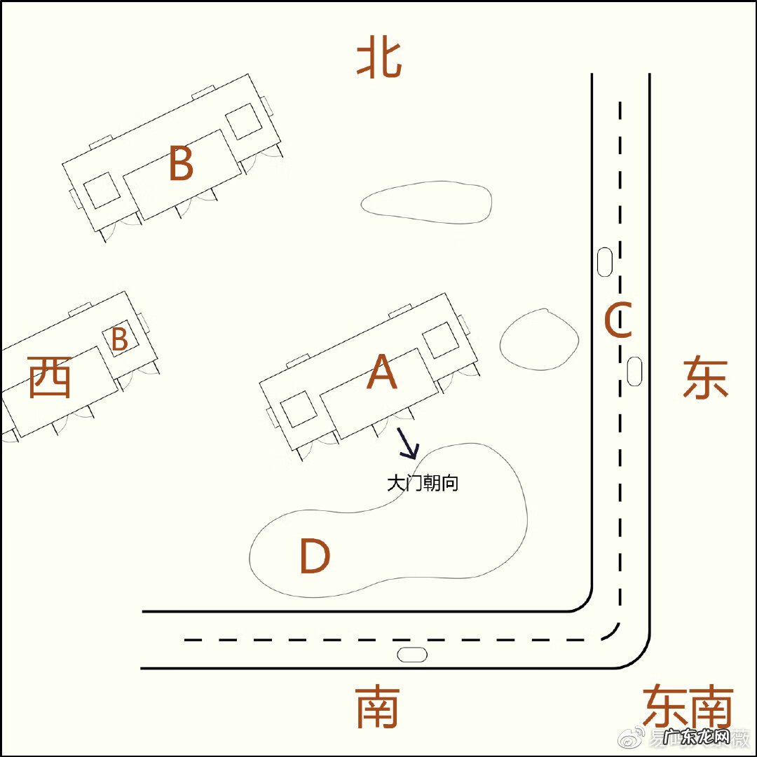 厕所在哪个方位风水好 风水最好的坐向