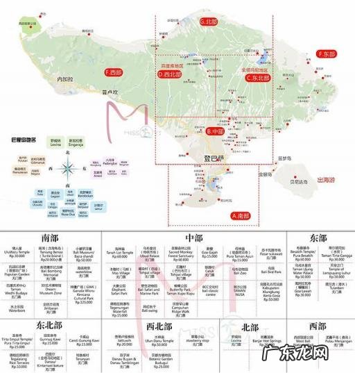 巴厘岛旅游攻略百科 巴厘岛自助游详细攻略