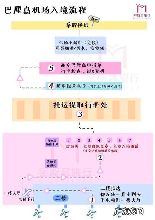 巴厘岛旅游攻略百科 巴厘岛自助游详细攻略