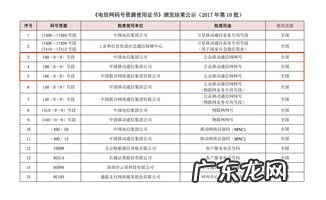 手机号码选号大厅官网 手机号码网上选号