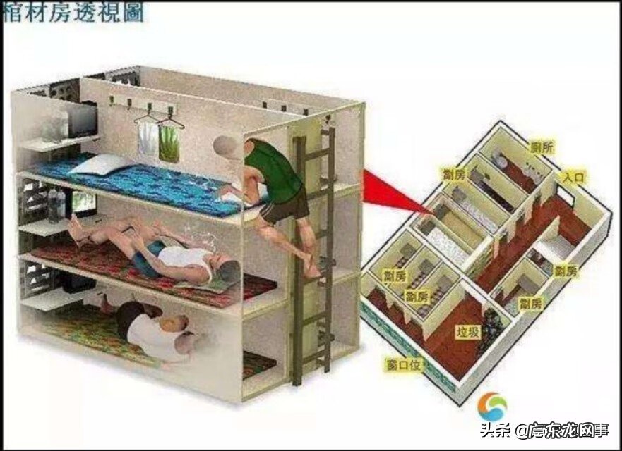 元朗有什么商场 元朗 房价