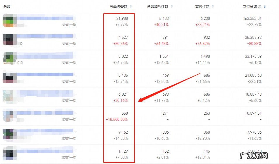 自己怎么做淘宝网店 怎样做淘宝网店