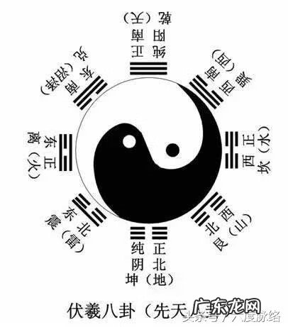 门口有下水道井的风水好吗 住房在水边风水