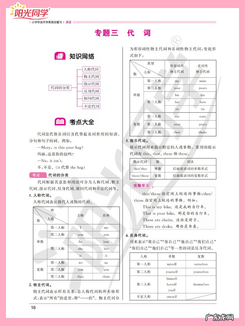 小学二年级英语单词 二年级英语单词