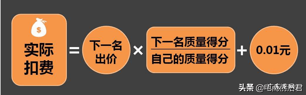 淘宝如何做到排名靠前 淘宝排名怎么靠前
