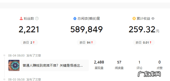 现在兼职干什么比较好 现在做什么兼职好