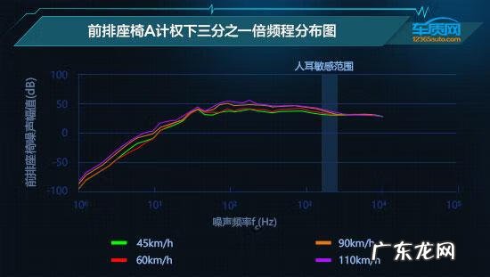 别克昂科旗2020款7座 别克昂科旗2020款价格