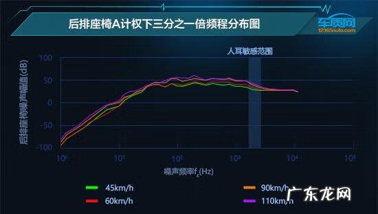 别克昂科旗2020款7座 别克昂科旗2020款价格