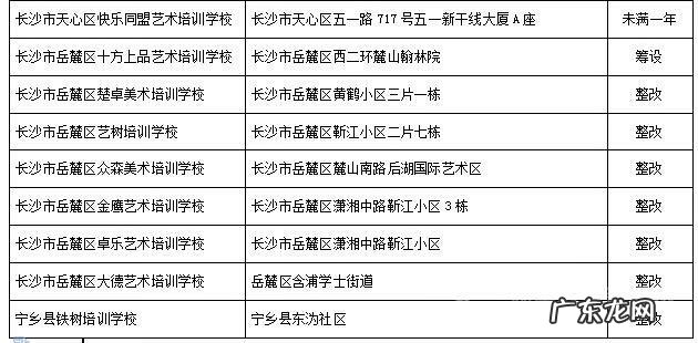 长沙培训机构 湖南长沙教育培训机构