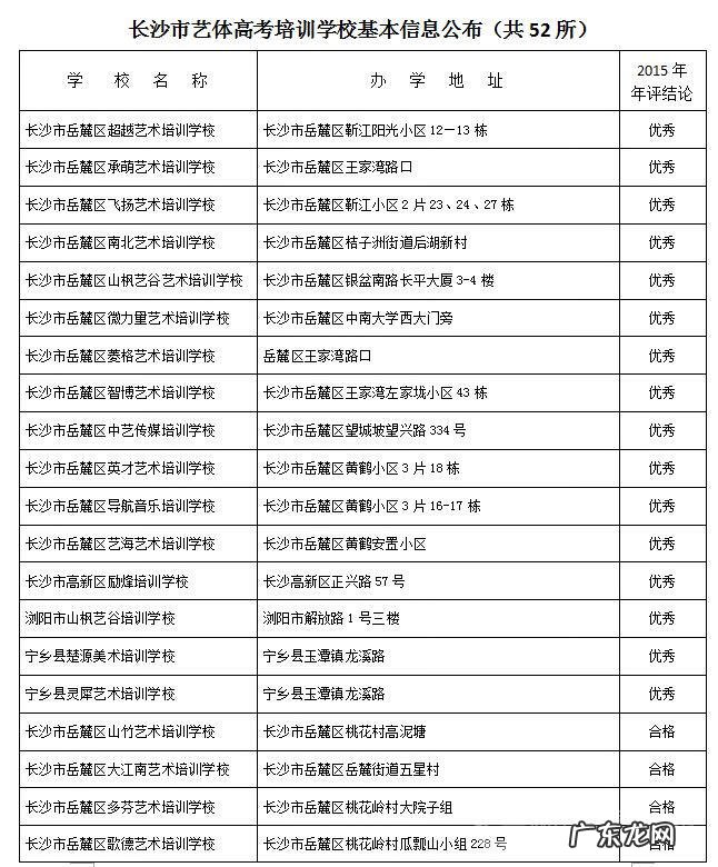 长沙培训机构 湖南长沙教育培训机构