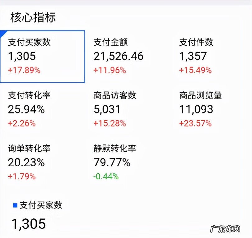 淘宝手淘新版装修 淘宝手机端装修模板