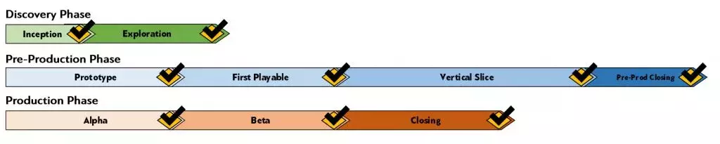 runescape安卓手机版 runescape手游