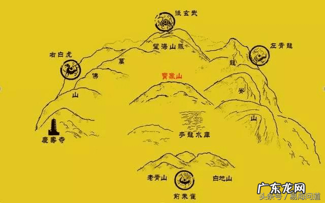 民间关煞 天关在风水指什么意思啊