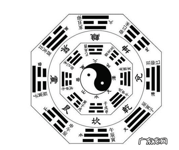 壬申说风水地理五诀10 壬申说风水全部