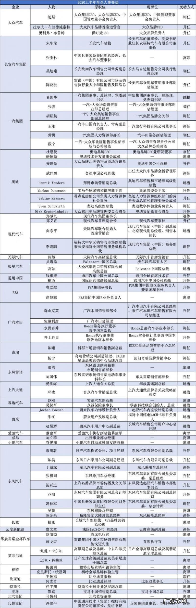 成都风水 四川吴松一村风水如何