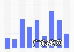 美容美发培训 美容美发