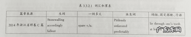 英语教学课程设计 英语教学设计英文版