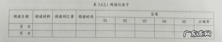 英语教学课程设计 英语教学设计英文版