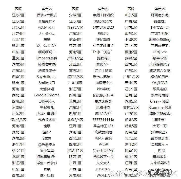 地下城与勇士显示永久封号 dnf永久封号,查询查不到