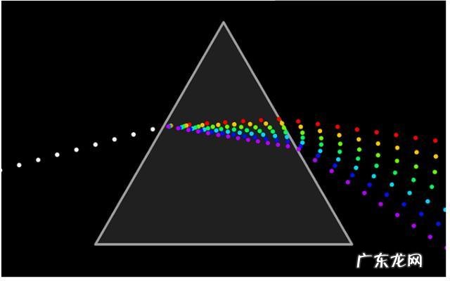分子轨道顺磁性和反磁性怎么判断 怎么看是顺磁性还是反磁性