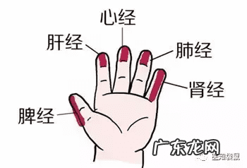 孩子发烧搓哪个部位退烧快 发烧搓哪个部位退烧快方法