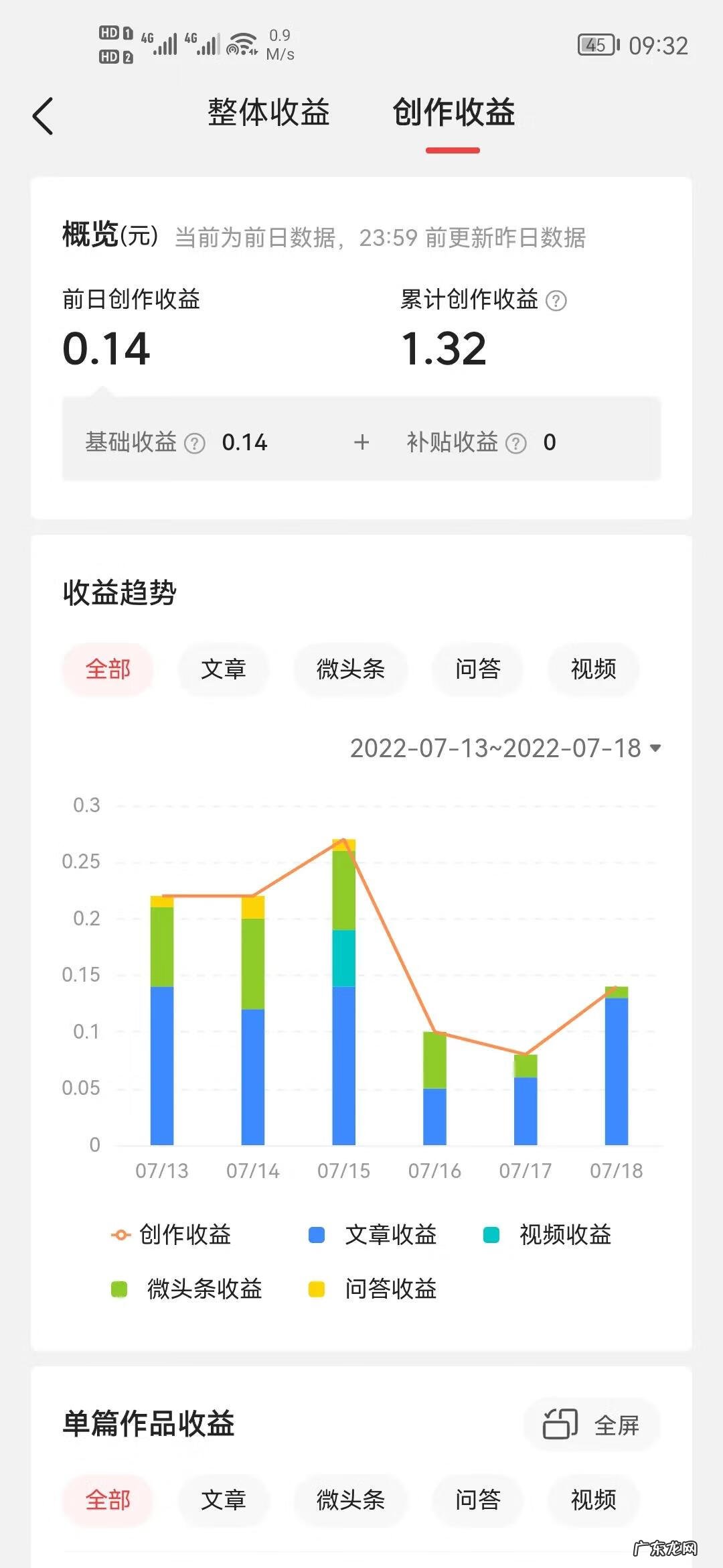 我一定要成功台湾 我一定要成功我一定会成功