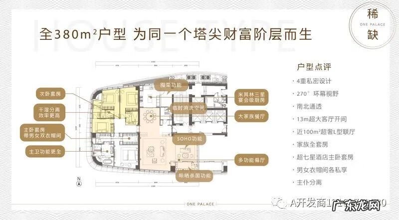 中心天元花市 中心天元位置