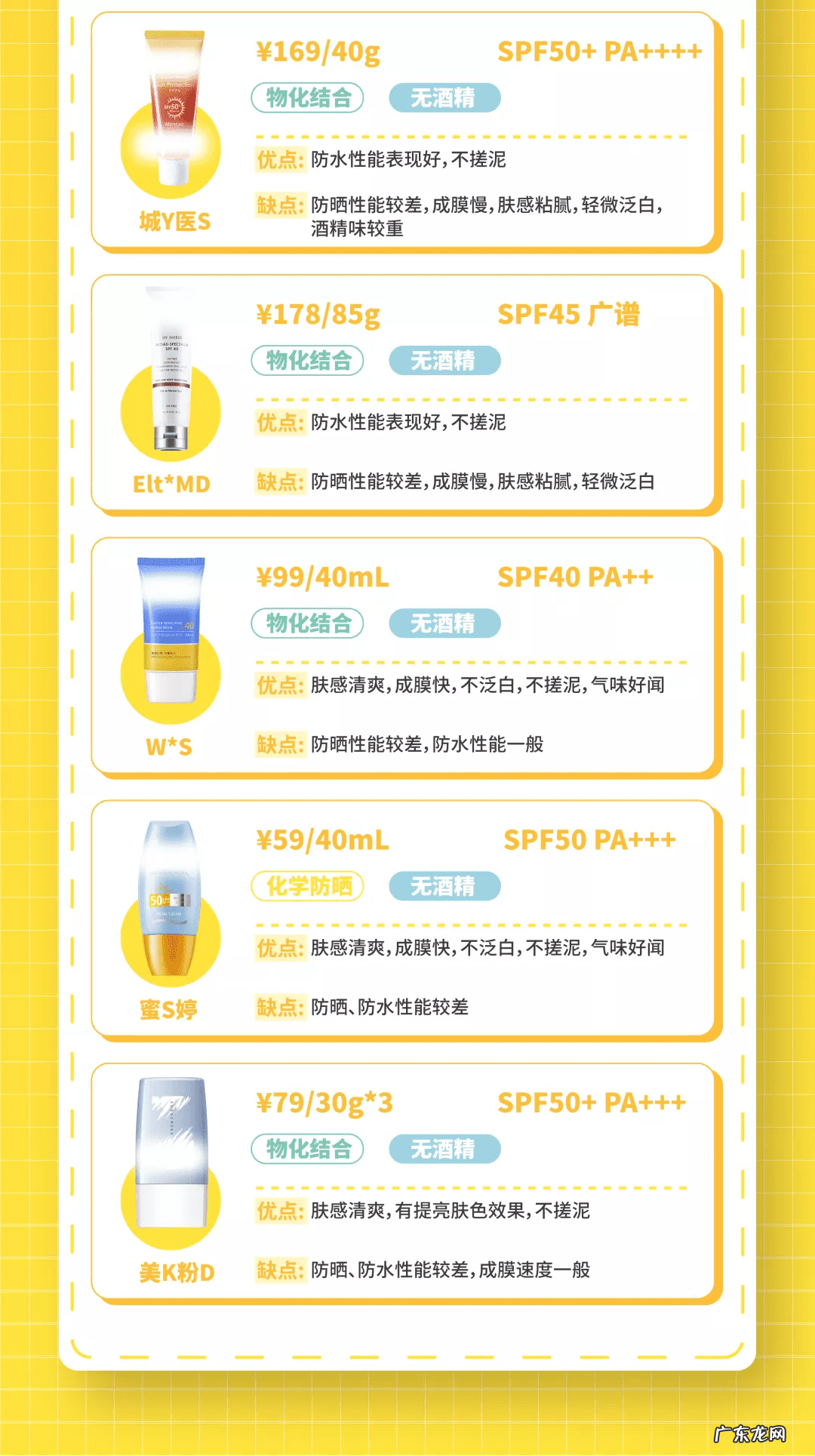 哪个牌子的防晒霜效果最好 哪个牌子的防晒霜好用