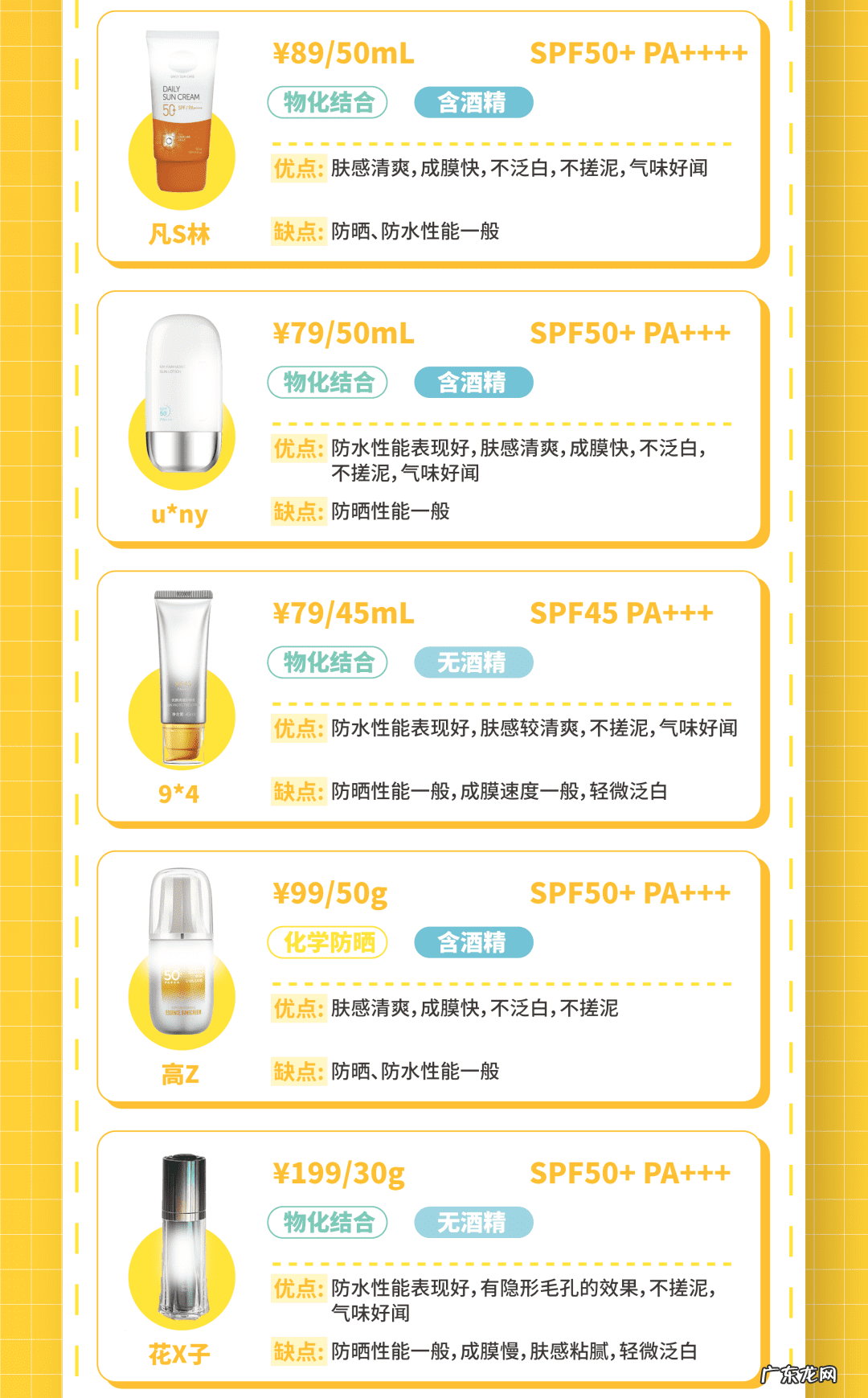 哪个牌子的防晒霜效果最好 哪个牌子的防晒霜好用