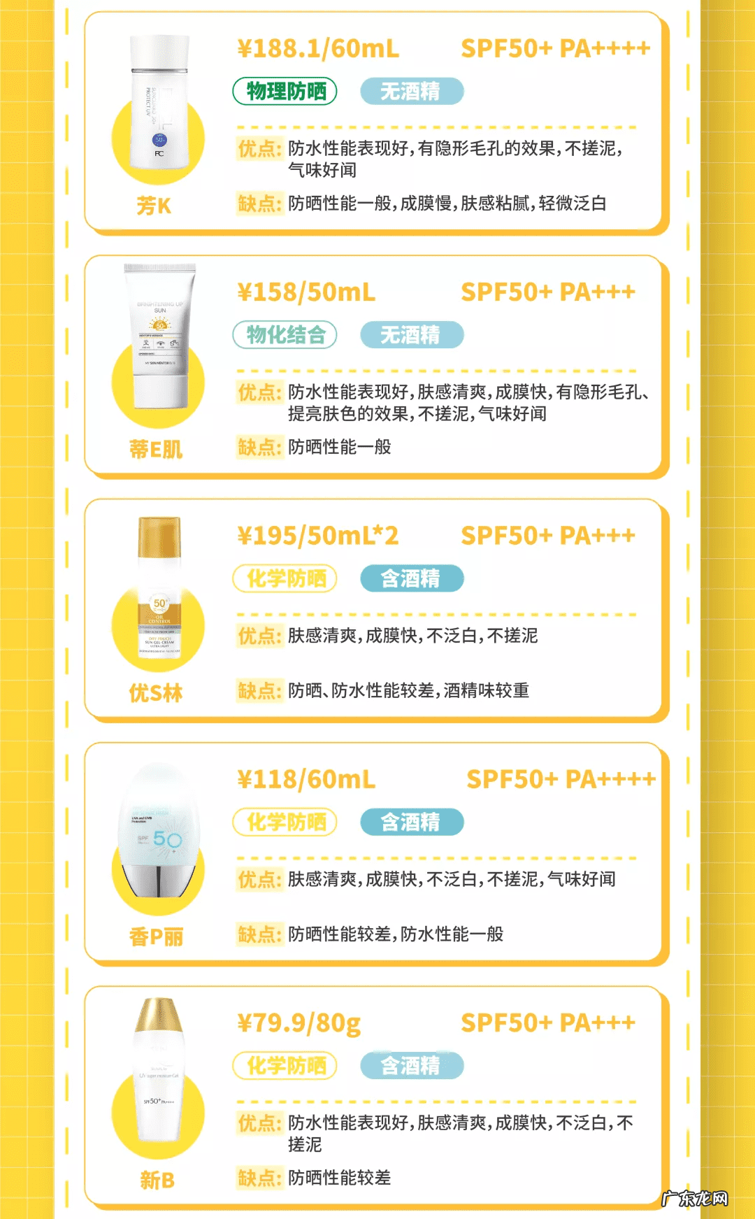 哪个牌子的防晒霜效果最好 哪个牌子的防晒霜好用